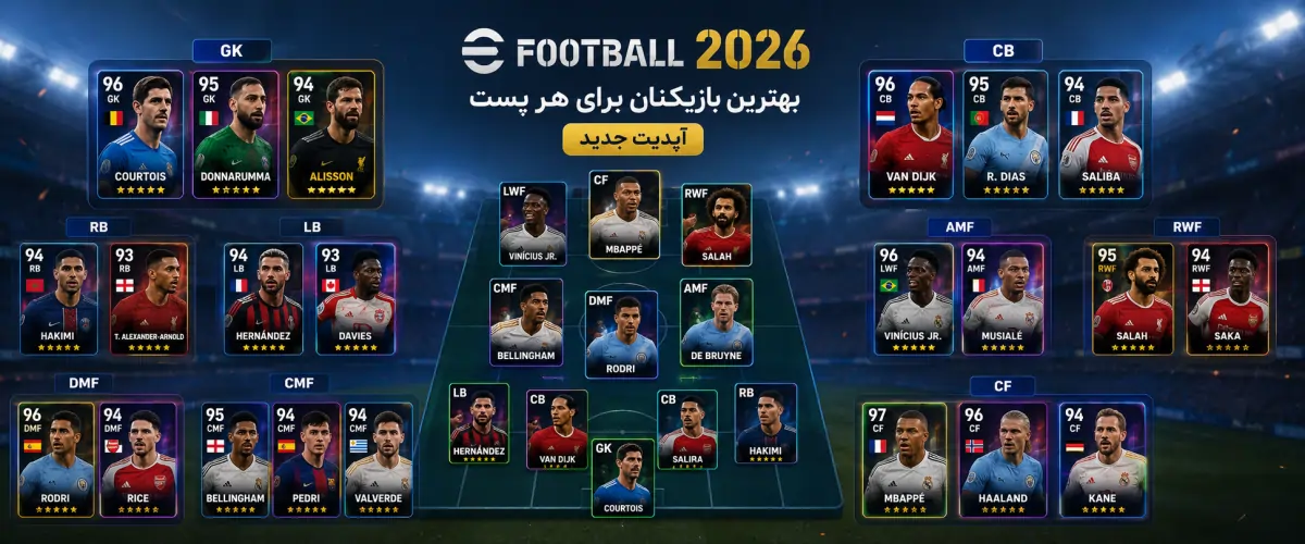 بهترین بازیکنان eFootball 2026 برای هر پست در آپدیت جدید