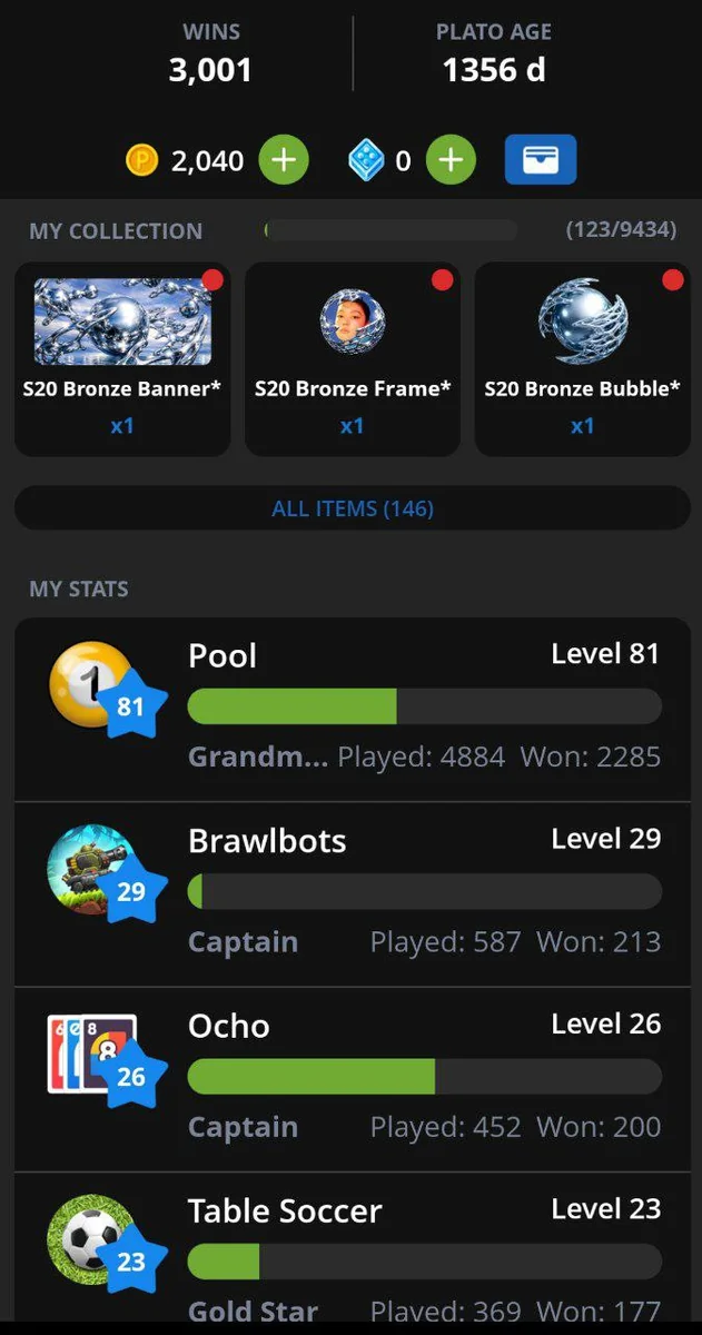 ویژه ، اکانت پلاتو ،به علاوه فرند های ویژه دختر ،رنکینگ