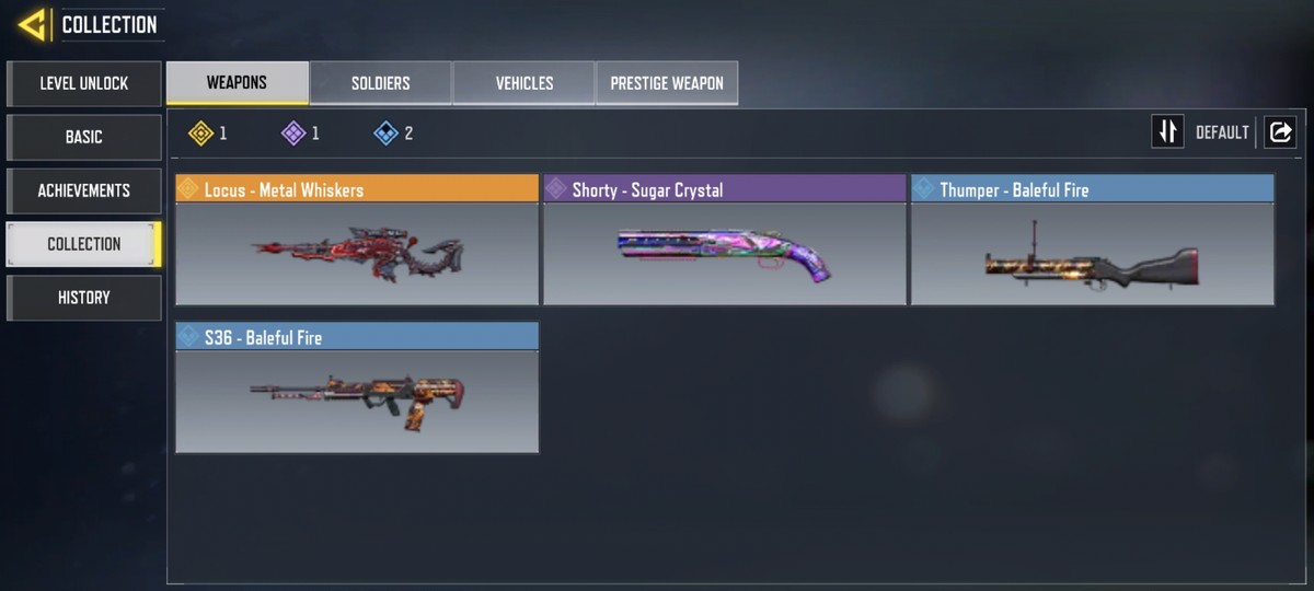 اکانت کالاف