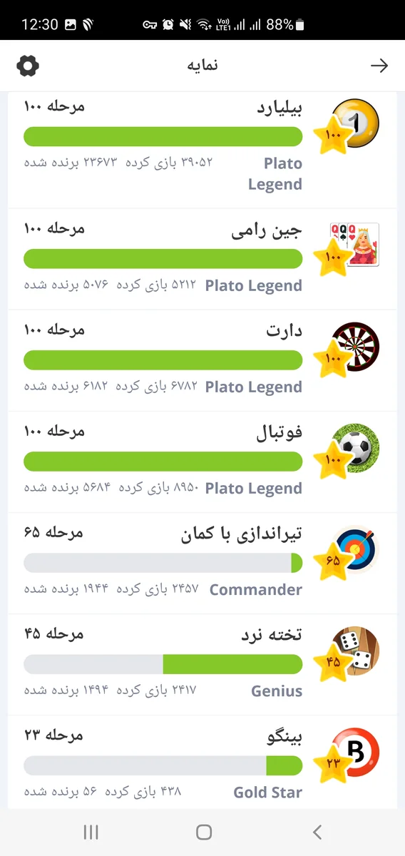تصویر 3