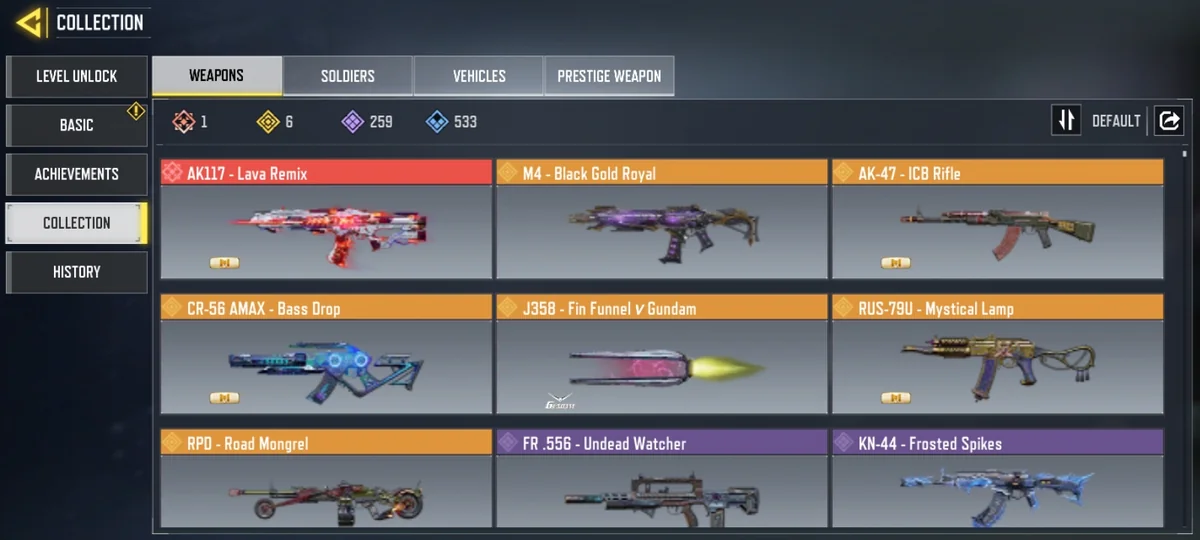 اکانت ۶۰۰ تومن