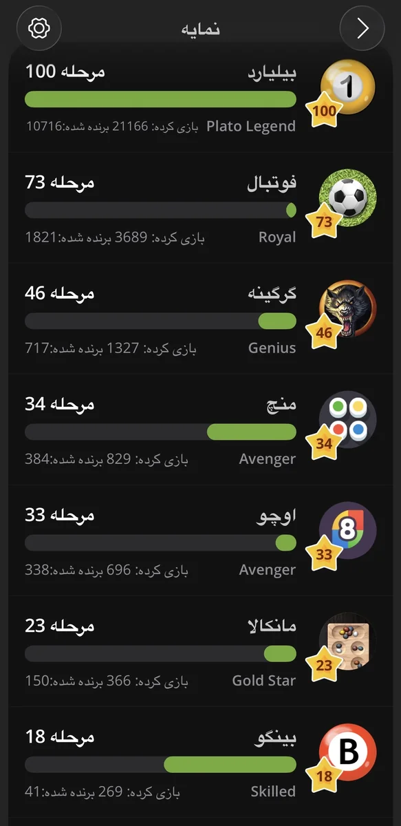 تصویر 2