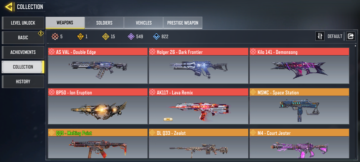 اکانت تک،هند،بدون منفی،