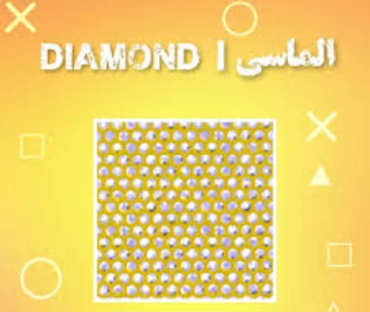 دایمند کردن گان در یک روز