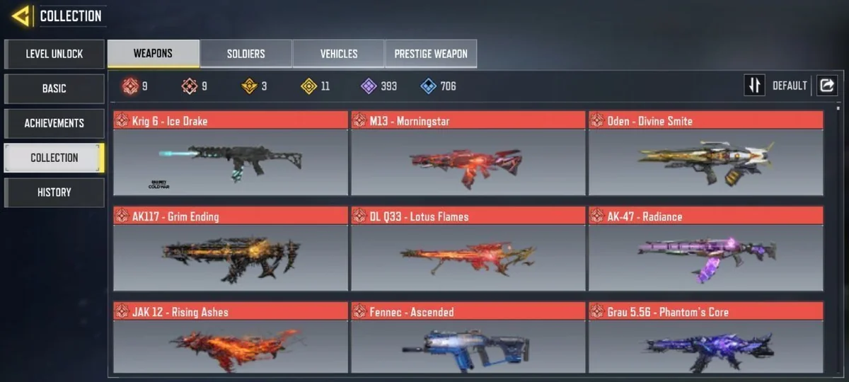 بیش از 20 اکانت کالاف دیوتی فقط کافیه انتخاب کنی و به من پیام بدی