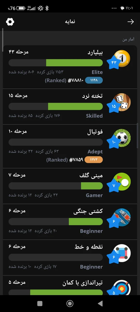 تصویر 2