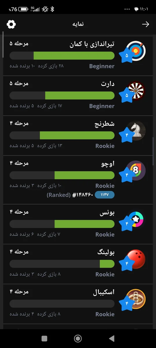 تصویر 3