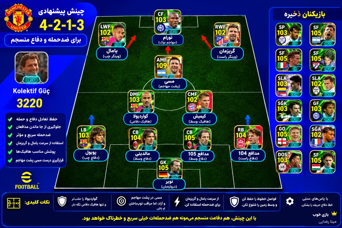 عالی خوس شانس